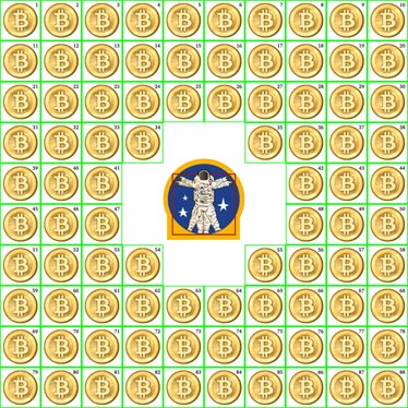 Bitcoin Costellations Pagina 777.png